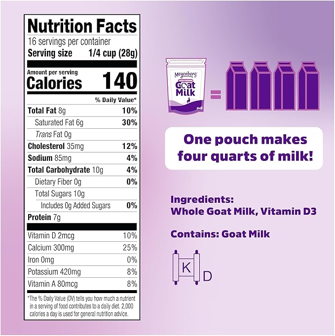 Meyenberg Whole Powdered Goat Milk 16oz pouch Amazon Exclusive Kosher Gluten Free 6pk