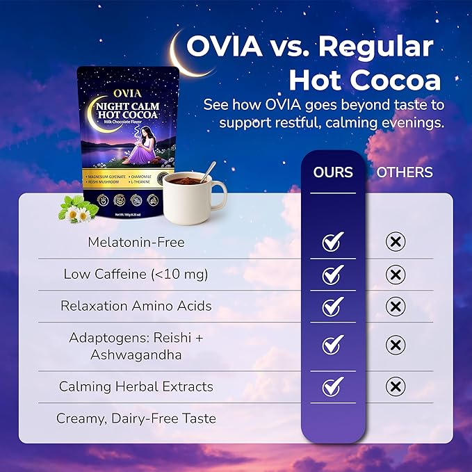 OVIA Night Calm – Melatonin-Free Magnesium Mushroom Hot Cocoa for Sleep – Nighttime Hot Chocolate with L-Tryptophan L-Theanine &amp Reishi – Relaxation Stress &amp Cortisol Support | 30 Servings