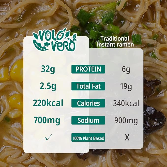 VOLO VERO High Protein Ramen Cups 14-Count Variety Flavors Plant-Based Vegan Non-Fried Low Fat Quick and Convenient Meals