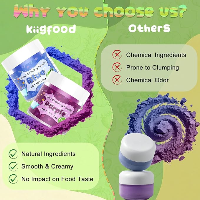 Natural Food Coloring Powder - 8 Colors Vibrant Concentrated Powdered Food Coloring Artificial Dye-Free &amp FD&ampC Natural Food Dye Powder for Baking Cake Decorating Cookies Icing Cooking F