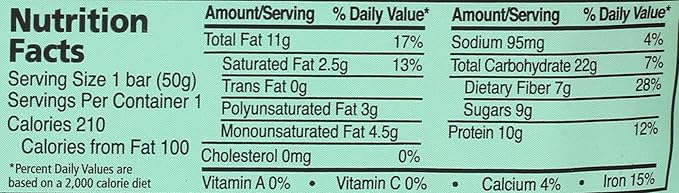 Zing Nutrition Bar Dark Chocolate Mint 1.76 Ounce