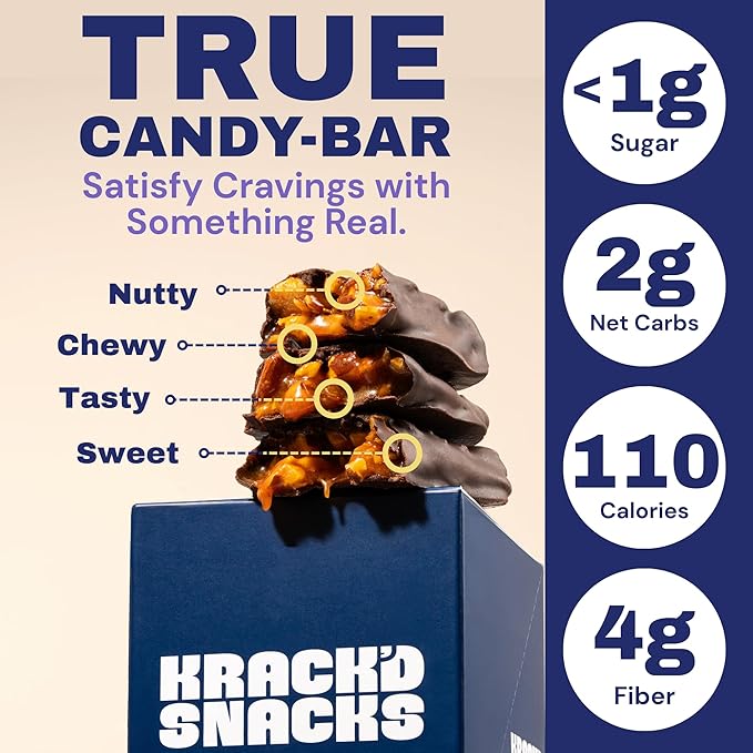 Krack’d Snacks Keto Milk Chocolate Snack Bars - On-the-Go Low Carb Dairy Free Chocolate with Almonds and Coconut Caramel - Gluten Free Sugar Free Candy - (Milk Chocolate Aloha Caramel 10 Pk)
