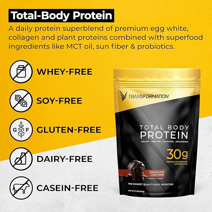Transformation Protein Super Blend | Egg White Collagen Peptides and Plant Protein | 15 Billion CFU Probiotics | Digestive Enzymes | MCT Oil | BCAAs | Low Carb Shake for Men &amp Women | Chocolate