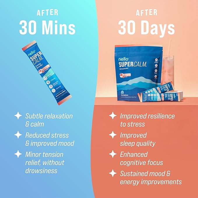 Nello Supercalm Powdered Drink Mix Cortisol Reducer* Sleep Aid Supplement L Theanine Ksm-66 Ashwagandha Magnesium Glycinate Vitamin D 3 No Sugar Non GMO 20 Ct Strawberries &amp Cream