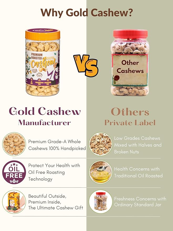 Cashews Roasted Lightly Salted - Snacks for Adults Whole Nut (No Mixed) Oil Free Roast Farm Fresh Plant Based Protein Healthy Nuts Ingredients: Cashew Nuts &amp Sea Salt 17.64 oz (Pack of 1)
