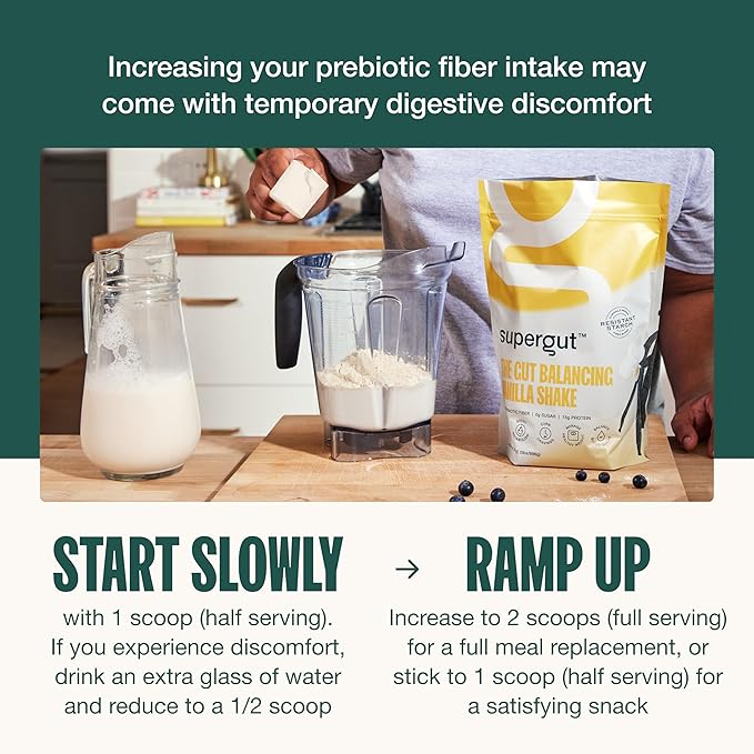 Supergut Prebiotic Shakes | Meal Replacement | Boost GLP-1 | High Protein and Fiber | No Added Sugar | Keto Food Meal Snack (Strawberry 14 servings)