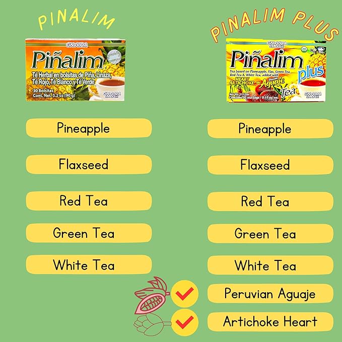 Pinalim Plus Tea Enhanced with Aguaje Peruano and Artichoke Heart la formula Original de Pinalim Mas Aguaje y Corazon de Alcachofa Mas Fuerte Healthy Antioxidant Formula Caffeine Free All Natural Cle