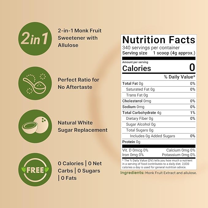 Monk Fruit &amp Allulose Sweetener with No Erythritol 3 Pounds | 0 Aftertaste 0 Calories 0 Net Carbs – 1:1 Sugar Substitute – Perfect Sweet Balance for Baking Cooking Beverages – Keto Vegan