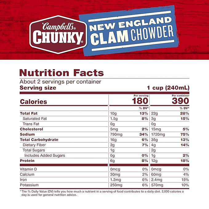 Campbell's Chunky Soup New England Clam Chowder 18.8 Oz Can (Case of 12)