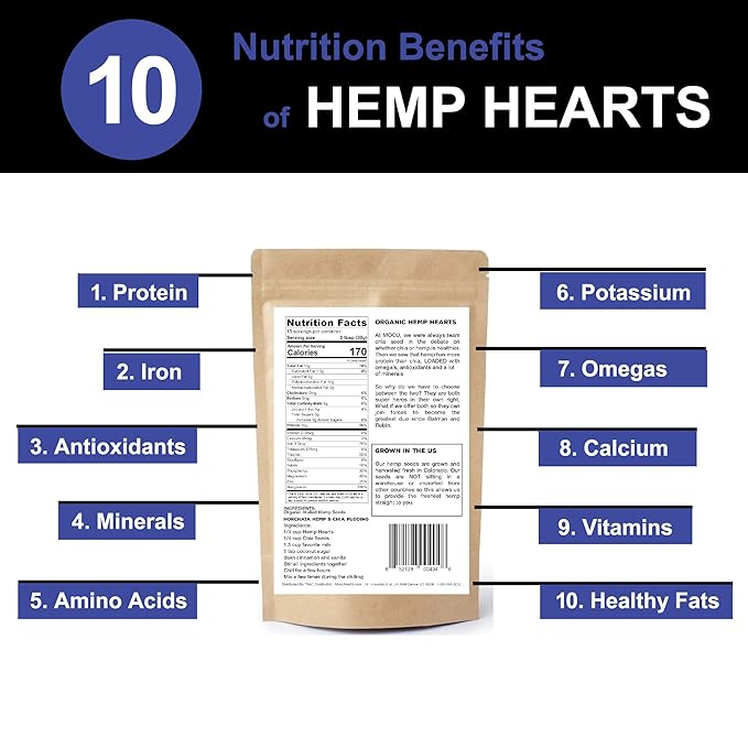 USA Grown Hemp Hearts (Hulled Hemp Seeds) | Cold Stored to Preserve Nutrition | Raw Non GMO Vegan Gluten Free | (3 LBS)