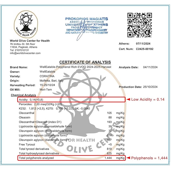 WellEatable Robust +1200 mg/kg Polyphenol Rich Olio Italiano 2024/25 Early Harvest Organic Extra Virgin Olive Oil from Italy Lab Tested Cold Extracted for Drinking and Finishing 16.9 fl oz