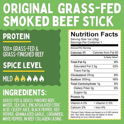 6 Flavor Variety Meat Sticks. No Added Nitrates Gluten Soy MSG Dairy or Nuts. 4 100% Grass-fed Beef flavors 1 Free-Range Turkey Flavor &amp 1 Natural Pork Flavor (8 of Each 48-cnt 1-oz Stic