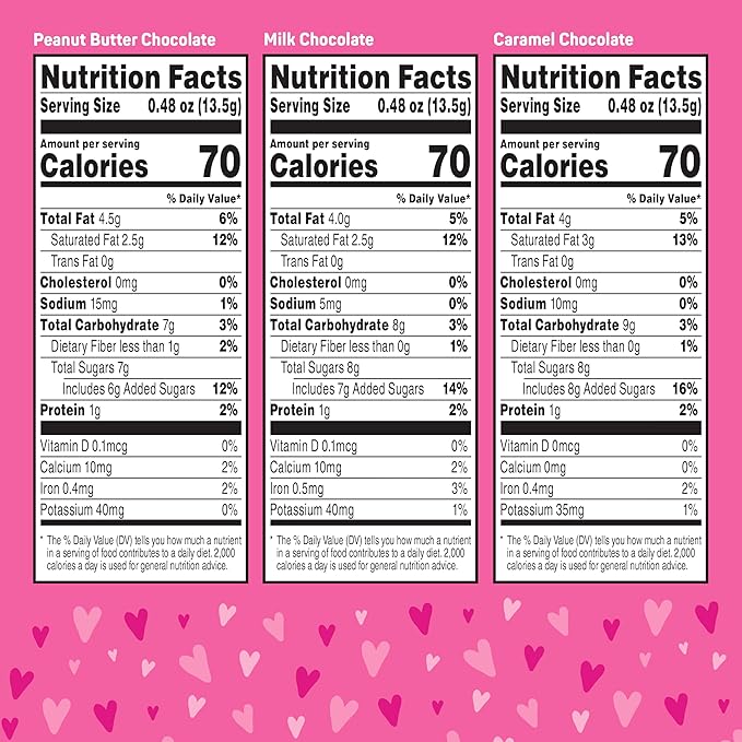 AWAKE - Caffeinated Chocolate Bites - 50mg Caffeine per bite - Bite Me Baby! Variety Pack (3 Flavors) 50 Count 0.48oz each - Peanut Butter Milk &amp Caramel - Coffee Alternative
