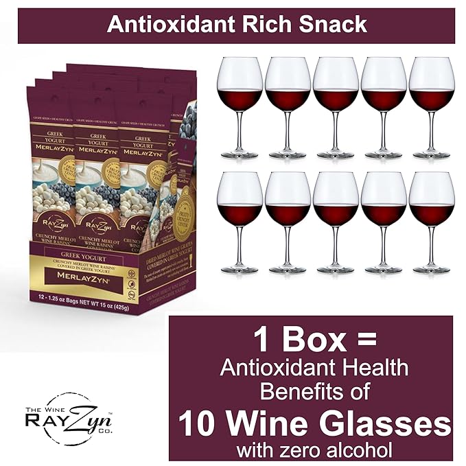 Wine RayZyn® - Greek Yogurt Covered MerlayZyn® - Hand Harvested Dried Merlot Wine Raisins® from Napa Valley enrobed in smooth and creamy Greek Yogurt – The Healthier Raisin with a Natural Crunch - A