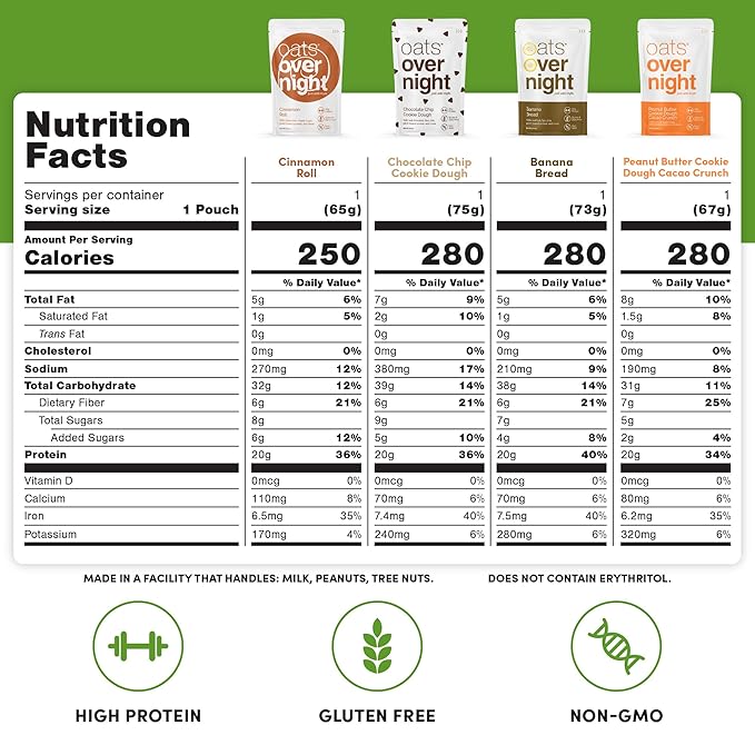 Oats Overnight Party Variety 8 Pack &amp Vegan Variety 8 Pack - High Protein High Fiber Breakfast Shake - Gluten Free Non-GMO Oatmeal