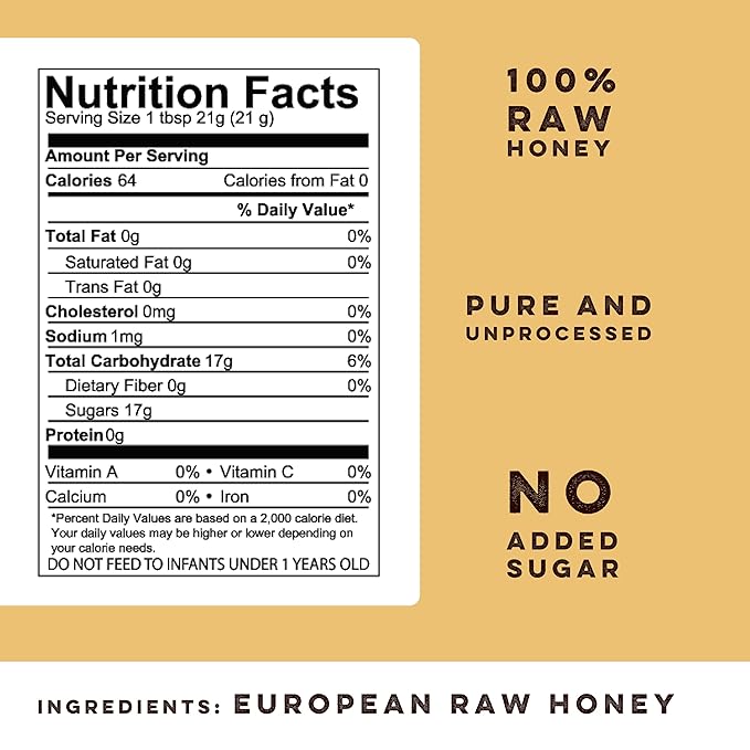 Goshen World Honey Collection - Buckwheat Blossoms from Russia - Raw Rare and Sustainable Floral Sources - Derived from Natural Flower Nectar with Antioxidants - Nature's Sweetener - 32oz