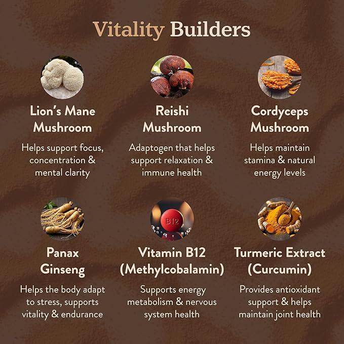 More. Longevity &amp Wellbeing Premium Mushroom Supplement Superfood with Natural Caffeine – 7 Functional Mushrooms Extracts with Lion’s Mane Supplement Reishi Chaga &amp Ashwagandha Extract for E