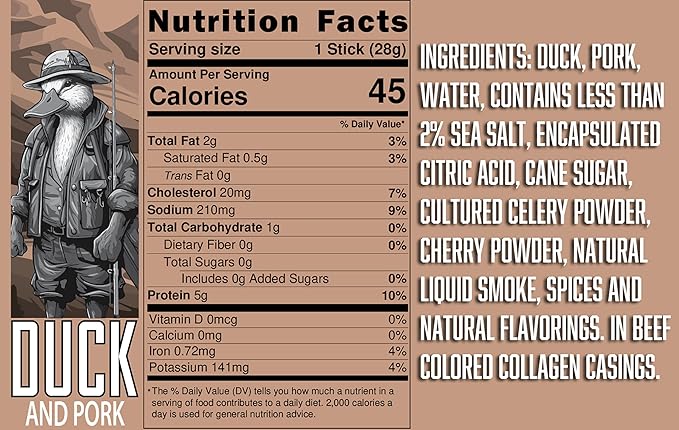 PEARSON RANCH Game Meat Sticks Variety Pack of 10 - Elk Bison Venison Wild Boar Duck - Exotic Jerky Sticks No Added Nitrites High-Protein Sticks Paleo and Keto Friendly Meat Snacks (1oz sticks)
