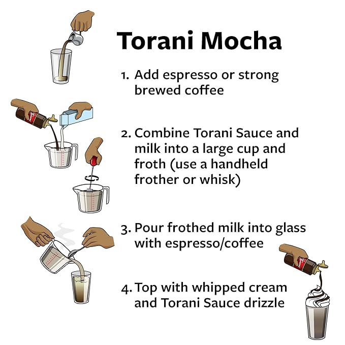 Torani Puremade Sauce Dark Chocolate 64 Ounces