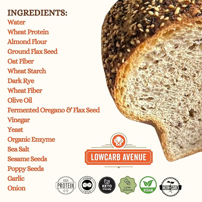 Dr. B's Wilbur Five Flour Multigrain Bread | 1g Net Carbs &amp 7g Protein | Low Calorie Vegan Sugar Free | Fresh Sliced Keto &amp Low Carb Bread Loaf (6 Pack (16 oz) Everything)