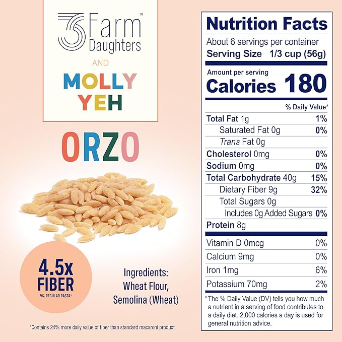 Three Farm Daughters X Molly Yeh High Fiber Orzo Pack Irresistible Low GI Non GMO Orzo Pasta Noodles Low Net Carb Made in the USA from Just 2 Simple Ingredients 12 oz. (4 Pack)