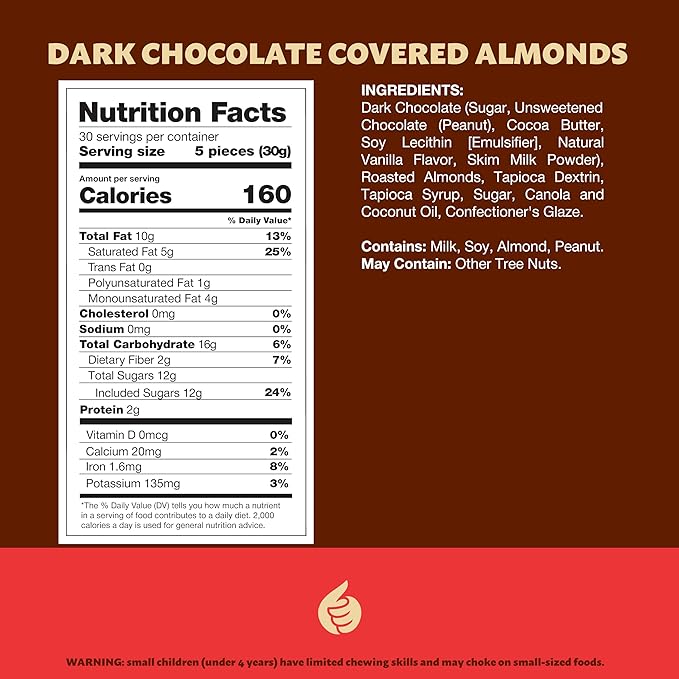 Dark Chocolate Covered Almonds 2-Pound Bag | Bulk Chocolate Covered Nuts | Coated Roasted Almonds for Gifting Party Favors Office Candy Jars &amp Dessert Boards