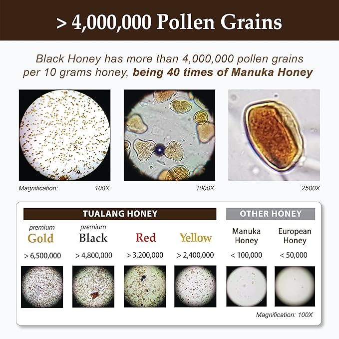 Tualang Black Honey 10oz (TA 11.5+ Pollen Count 4.0M+ Pollen Variety 100+) Intense Choice for Women Preservation Wild-ripening on 250ft Treetop Raw Unpasteurised Unfiltered