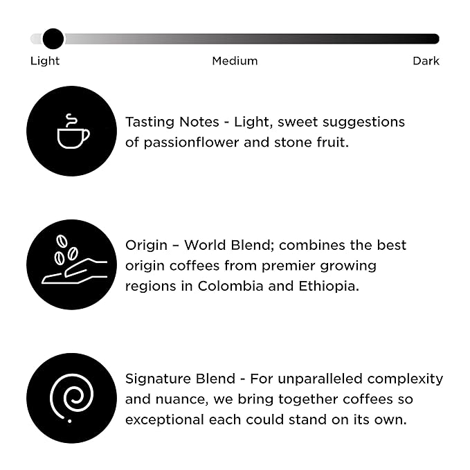Peet's Coffee K-Cup Pack Colombia Luminosa 10ct