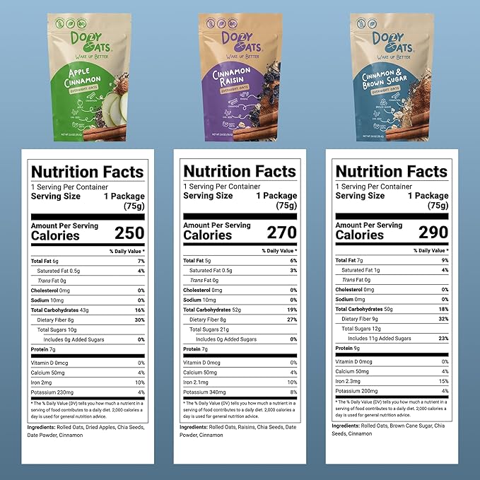 Dozy Oats Overnight Oatmeal Packets Cinnamon Oatalicious Variety Box with Rolled Oats Chia Seeds Date Powder and Dried Fruit. Gluten-Free Natural Source of Protein and Fiber 12-Pack
