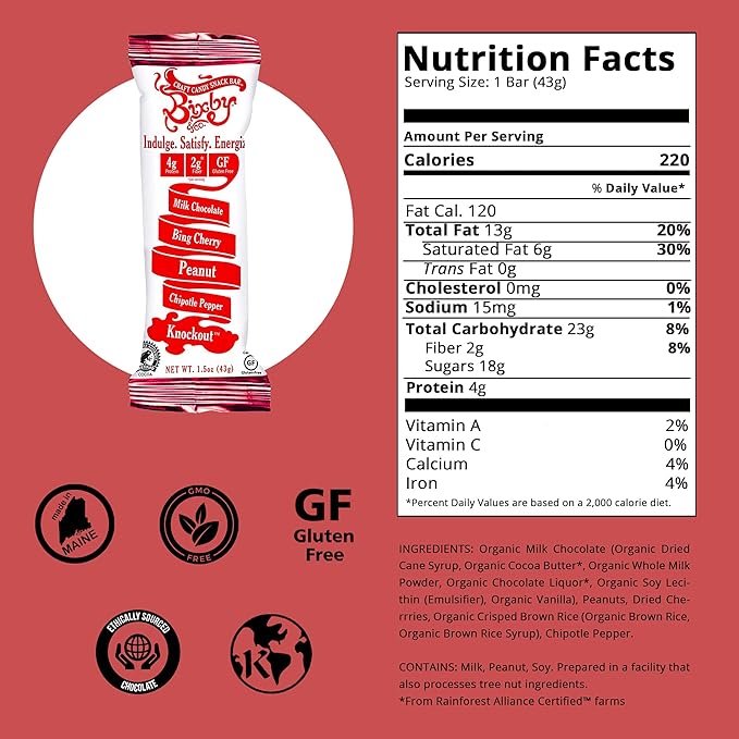 Bixby 12 Bars of Gluten Free Milk Chocolate - Chipotle Peanut and Cherry Bulk Chocolate Bars - Non GMO Kosher Protein Snack with Clean Ingredients - Pack of 12 Gourmet Candy Bars 1.5oz each
