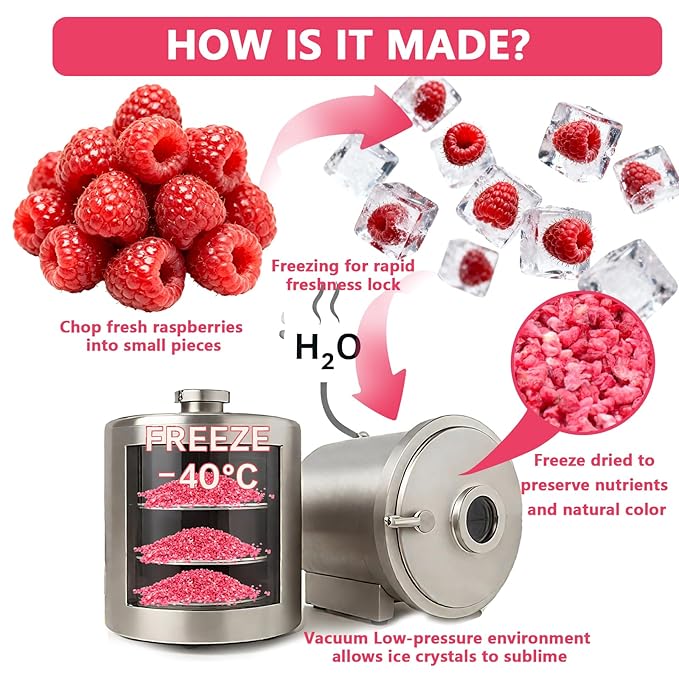 QZLGD Freeze Dried Raspberries Pieces 10.58oz/300g Frozen Raspberries Freeze Dried Fruit No Sugar Added for Garnishing Cocktails Cake Decoration Baking Sorbet
