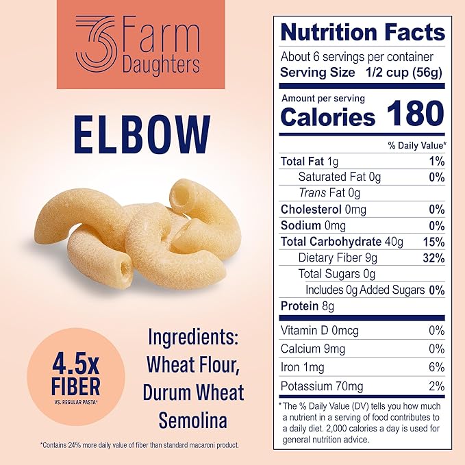 3 Farm Daughters High Fiber Pasta Variety Pack Includes Penne Elbow Rotini &amp Cavatappi Low GI Non GMO Low Net Carb Made in the USA 12 oz. (8 Pack)