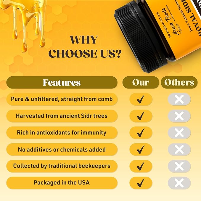 Arwa Foods Royal Sidr AA+ Raw Honey - Royal Yemeni Raw honey from Wadi of Douan - 100% Unfiltered Raw &amp Pure Honey - Sealed &amp Packaged in USA (8.82 oz)