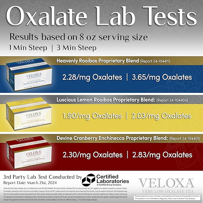 Veloxa™ Very Low Oxalate Tea (90 Pyramid Tea Bags (3 Cartons) Luscious Lemon Low Oxalate Rooibos)