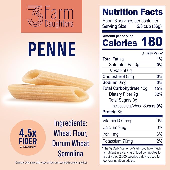 3 Farm Daughters High Fiber Pasta Variety Pack Includes Penne Elbow Rotini &amp Cavatappi Low GI Non GMO Low Net Carb Made in the USA 12 oz. (4 Pack)