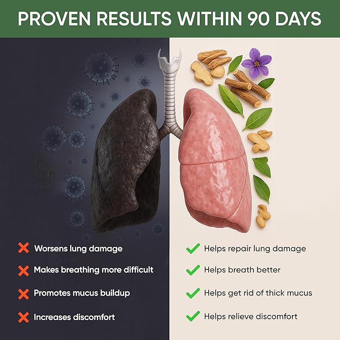 Namhya Ayurveda Lungs Cleanse Tea for Better Respiratory Health Clear Breathing Cough &amp Congestion - Herbal Lung Detox Tea with Tulsi Dry Ginger &amp Mulethi for Smokers – 25 teabags