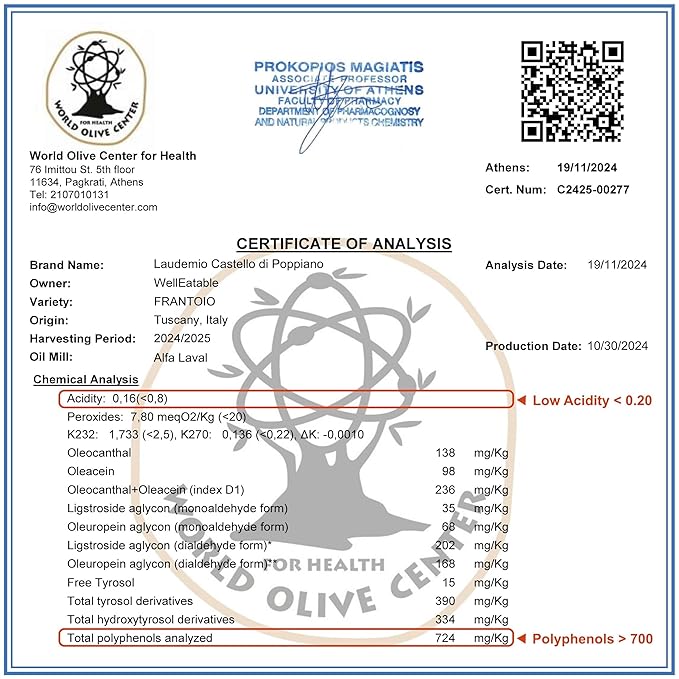 Laudemio Poppiano Guicciardini – Extra Virgin Olive Oil from Tuscany 700+ mg/kg High Polyphenols 2025 NYIOOC Gold Award Early Harvest Frantoio olives Lab Tested No Pesticides Premium Gift Box