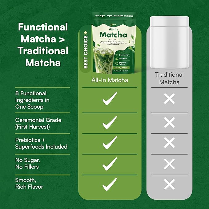 Ceremonial Grade Matcha Powder Infused with Moringa Green Tea Extract L-Theanine Inulin Spirulina Ceylon Cinnamon and Lemon Balm – 100% First Harvest Japanese Tea (2 Pack)