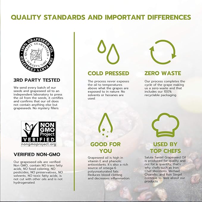 Salute Santé! Cold Pressed Food-Grade Grapeseed Oil – 200ml 6 Pack – Healthy Vegan Cooking Oil for Dipping Finishing &amp Marinades – Non-GMO Upcycled High Antioxidant Award-Winning Gourmet Oil