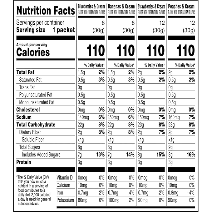 Instant Oatmeal Fruit &amp Cream Variety Pack 1.05 oz Packets 40 Count