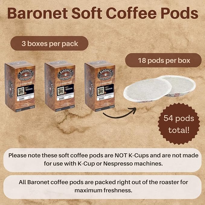 Baronet Coffee Pods [Egg Nog Coffee-54 Pods] Flavored Single Cup Use Like Senseo [3 Boxes of 18 Single Serve 10 Gram] Regular Strength Medium Roast [Egg Nog]