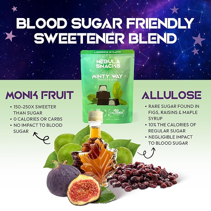 Nebula Snacks Minty Way Chocolate Bites – Zero Sugar Dark Chocolate Bites with Cool White Chocolate Mint Core Non-Glycemic Keto-Friendly Dairy-Free and Gluten-Free – 3 Pack
