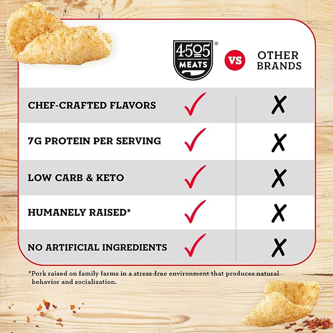 4505 Classic Seasoned Chicharrones Fried Pork Rinds - Chili &amp Salt Flavored Pork Skins - Low Carb Gluten-Free Protein Snack - 3oz (Pack of 12)