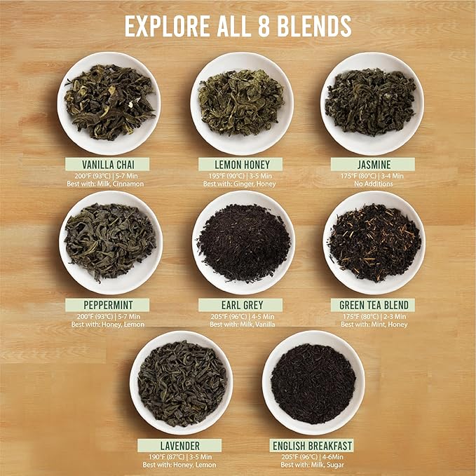 Loose Leaf Tea Sampler - Tea Gift Set Box – 8 Unique Flavors with Stainless Steel Infuser | Vanilla Chai Jasmine Lemon Honey &amp More | Tea Gift Set for Women and Men - Set of 9 - Valentine Gifts