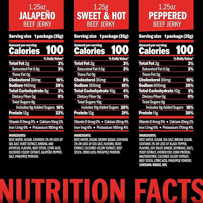 Jack Link's Beef Jerky Bold Variety - Includes Sweet &amp HotJalapeno and Peppered JerkyBulk Protein Snack PackGood Source of ProteinMeat Snacks Made with 100% Beef-1.25 Oz(Pack of 30)