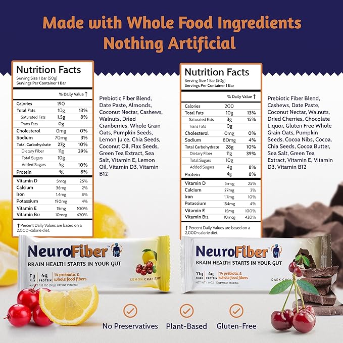 NeuroFiber Prebiotic Fiber Bars – Gut Health Constipation Relief &amp Brain Function Support – Plant-Based Gluten Free Vegan (8 Bars Mix Box Lemon/Choco)