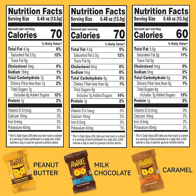 AWAKE - Caffeinated Chocolate Bites - 50mg Caffeine - Variety Pack (3 Flavors) 50 Bites - Peanut Butter Milk &amp Caramel - Energy Bites - Coffee Alternative - Fairtrade Gluten Free Non GMO - 0.