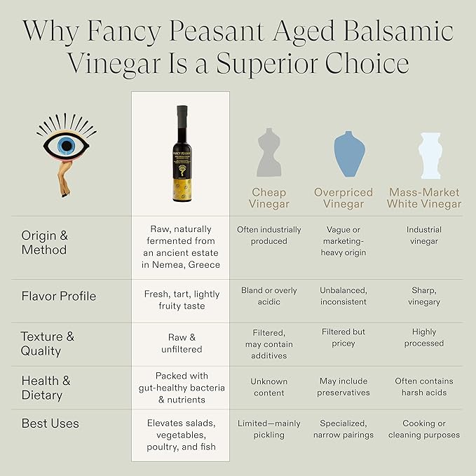 Fancy Peasant Aged Balsamic Vinegar 200ML Organic Vinegar for Cooking Traditional Greek Balsamic Vinaigrette