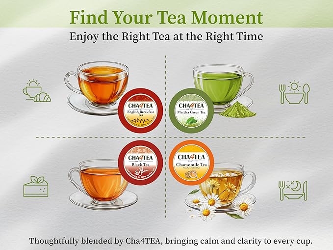 Cha4TEA 36-Count Assorted Green Tea for Keurig K-Cup Brewers (Matcha Green Tea Green Tea Jasmine/Oolong Green Tea)