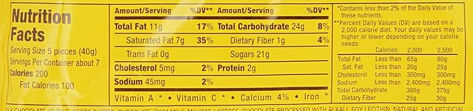 Dove Milk Chocolate Caramel Promises 7.94 Ounce Packages (Pack of 4)